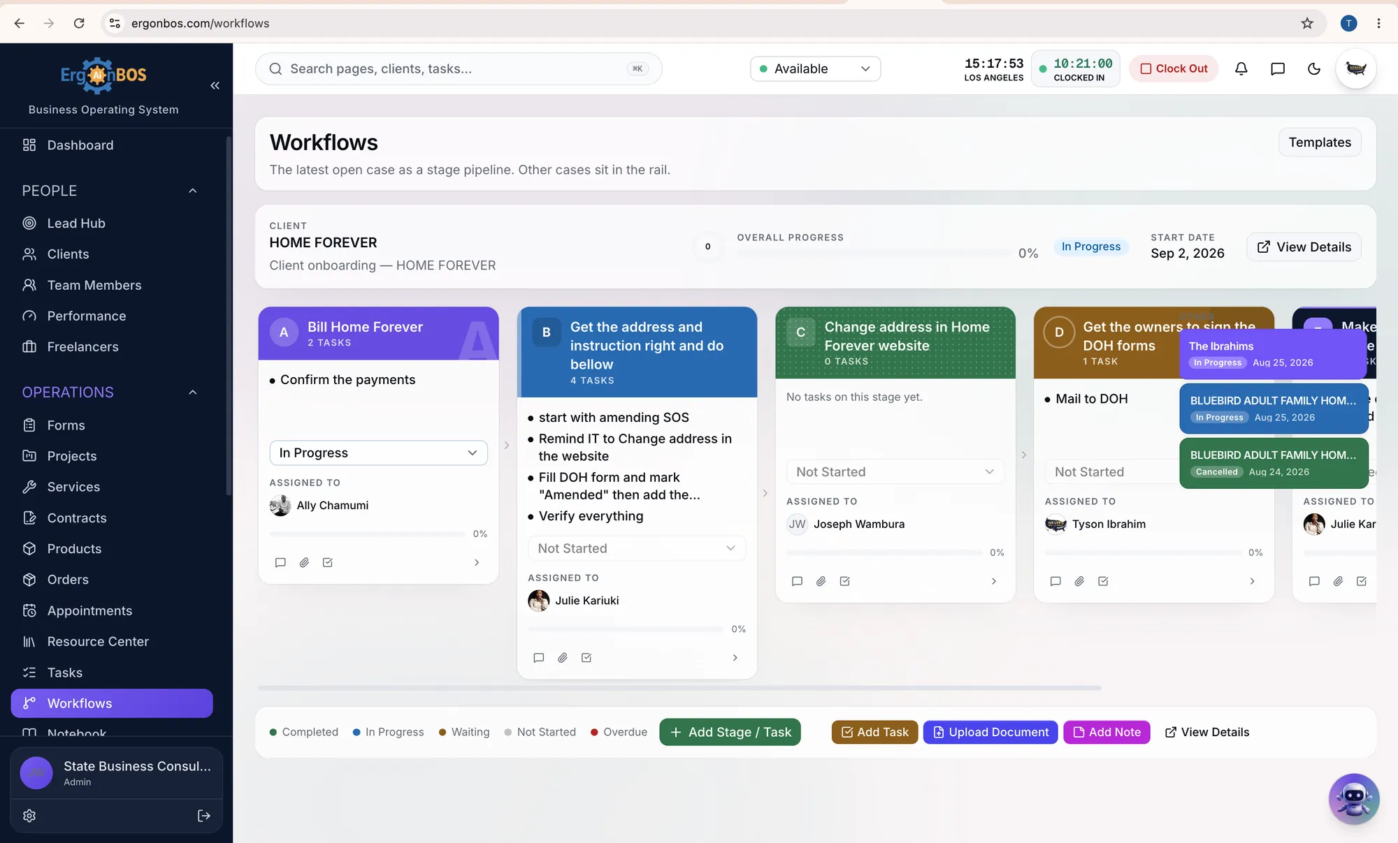 Workflows pipeline